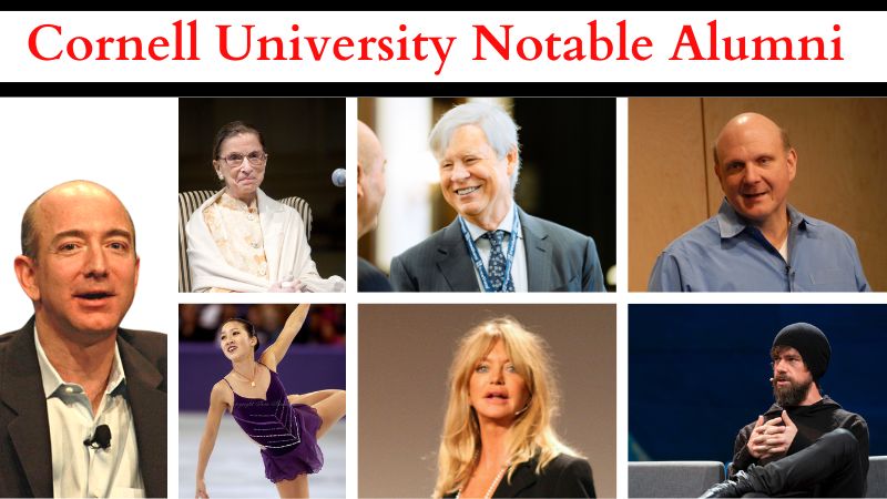 Cornell University Notable Alumni
