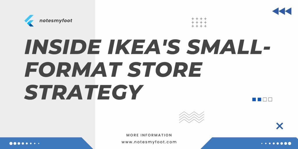 Inside Ikea's small-format store strategy
