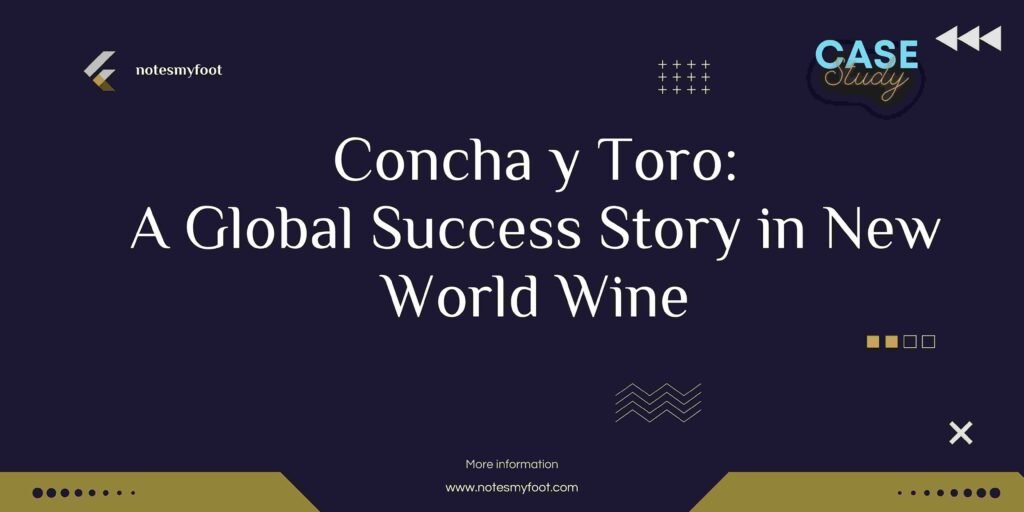 Concha y Toro: A Global Success Story in New World Wine