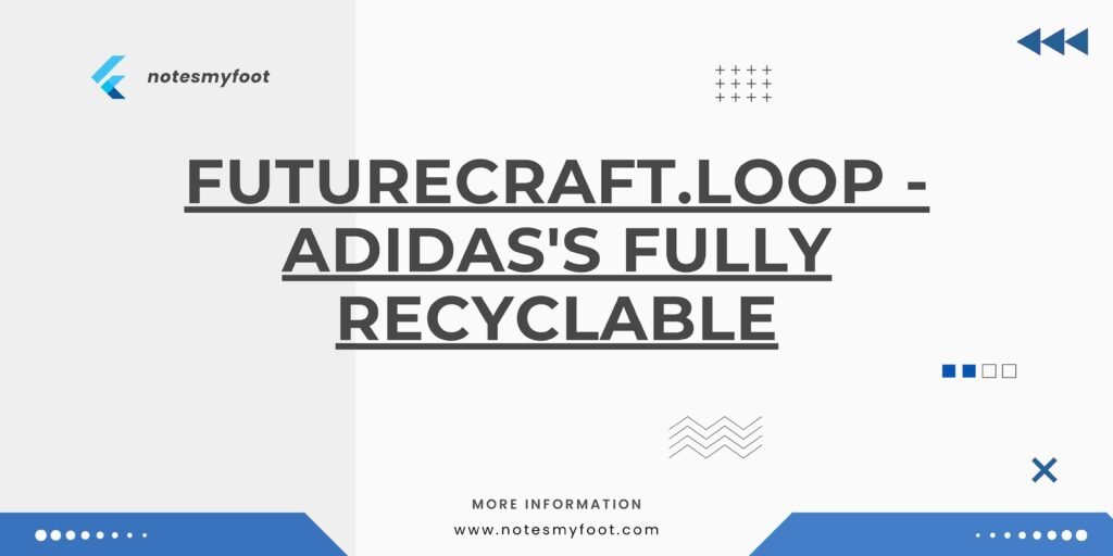 FUTURECRAFT.LOOP - Adidas's Fully Recyclable